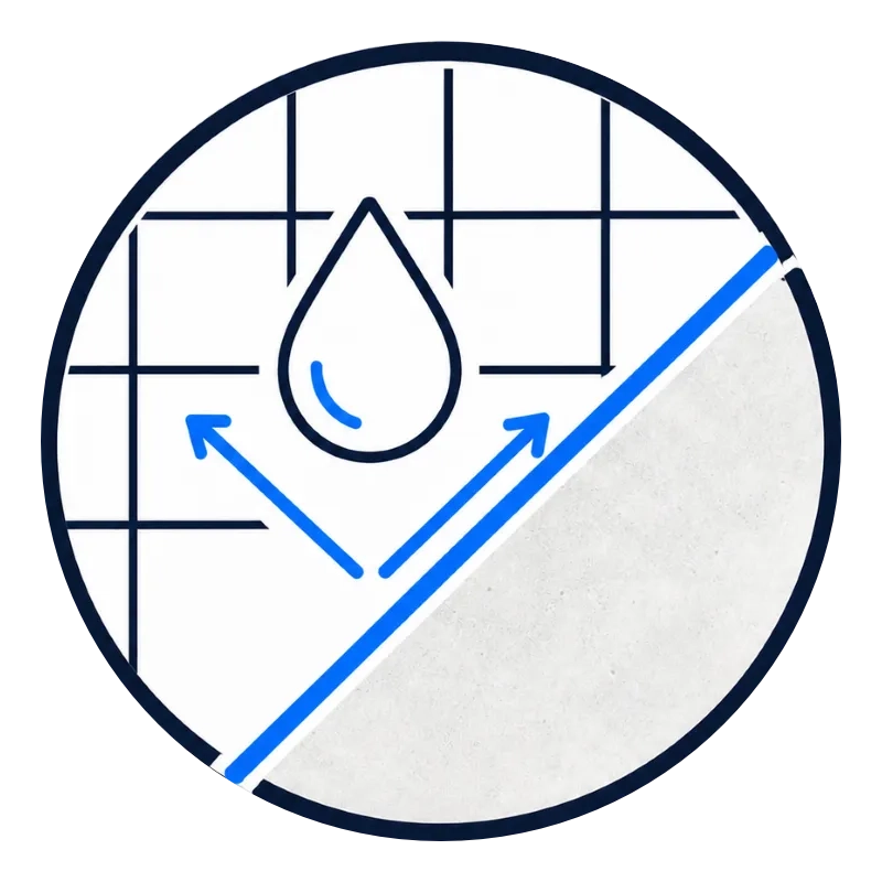 Waterproof System