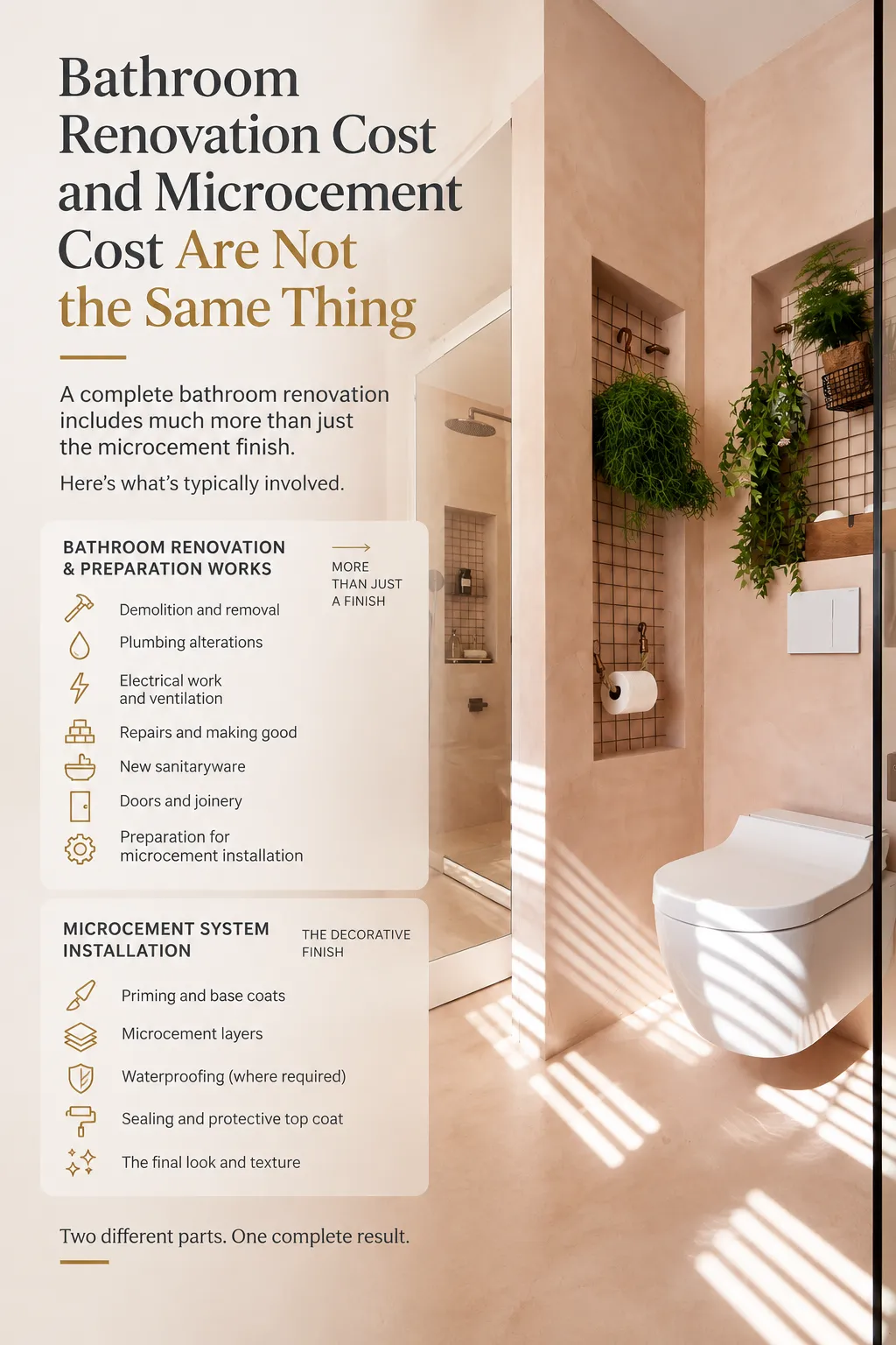 Bathroom Renovation Cost and Microcement Cost Are Not the Same Thing Bathroom Renovation Cost and Microcement Cost Are Not the Same Thing